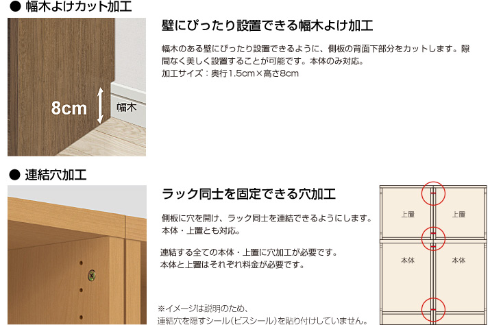 オプション加工