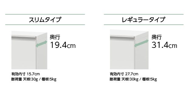 MIO　ミオ（ミドルオーダー収納）