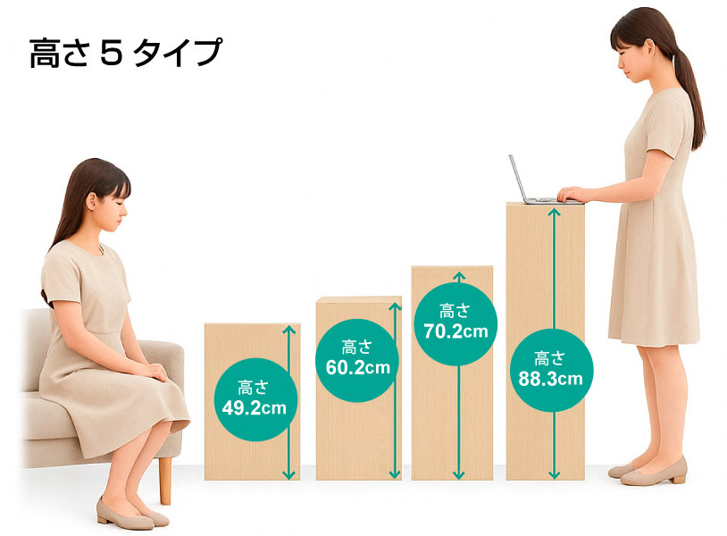 オーダーコンソールのサイズの詳細