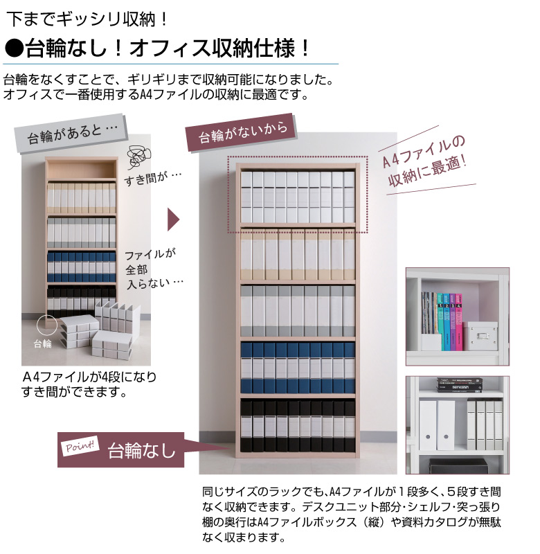 台輪なし！オフィス収納仕様！