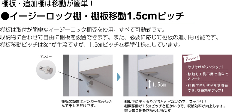 イージーロック棚