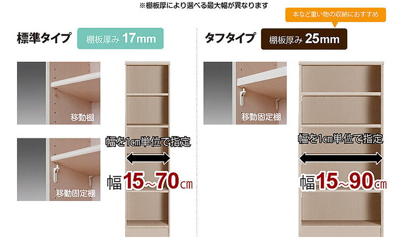 棚板厚2タイプ